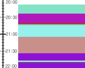 Y1valk4:time table
