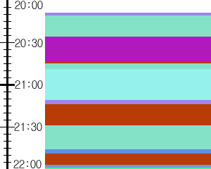 Y1valk5:time table