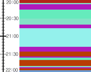 Y1b3:time table
