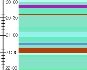Y1b4:time table