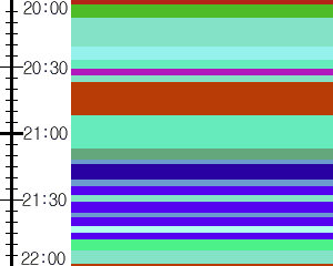 Y1c3:time table