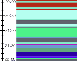 Y1c4:time table