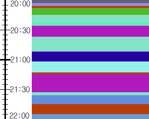 Y1l1:time table