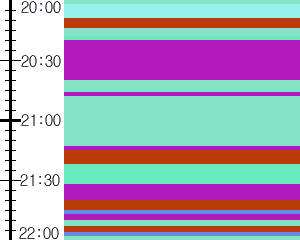 Y1l2:time table