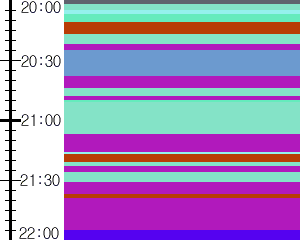 Y1l3:time table