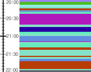 Y1l4:time table