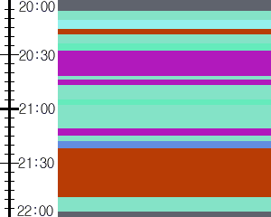 Y1l5:time table