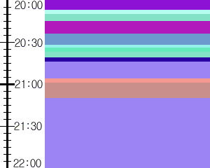Y1valk4:time table