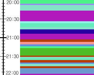 Y1valk5:time table