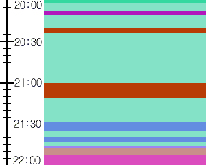 Y1b1:time table
