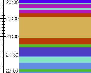 Y1b2:time table