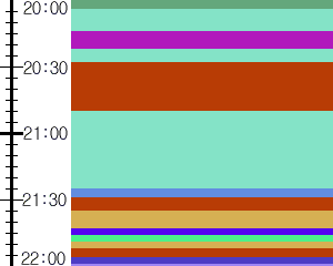 Y1b5:time table