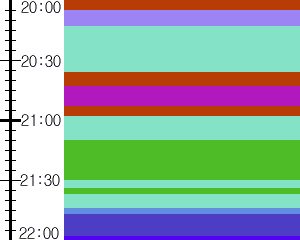 Y1c3:time table