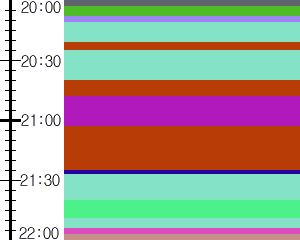 Y1c5:time table