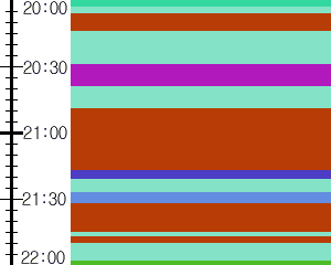 Y1l1:time table