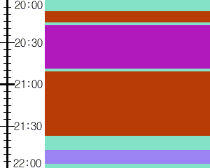 Y1l2:time table