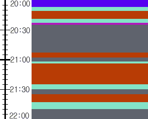 Y1l3:time table