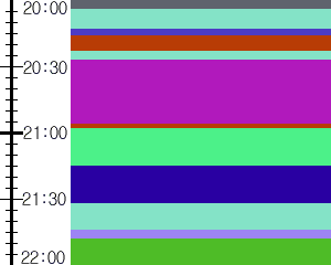 Y1l4:time table