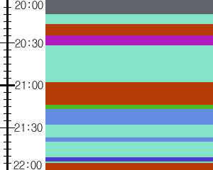 Y1l5:time table