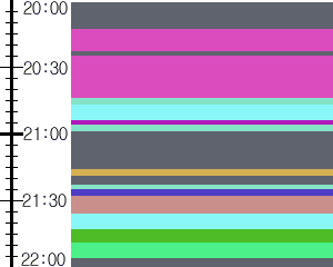Y1valk1:time table