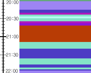 Y1valk2:time table