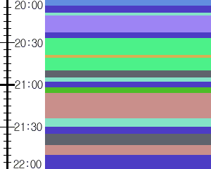 Y1valk3:time table