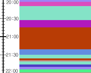 Y1valk4:time table