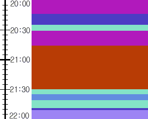 Y1valk5:time table