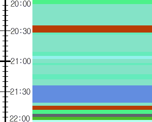 Y1b3:time table