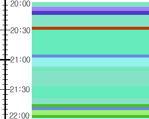 Y1b4:time table