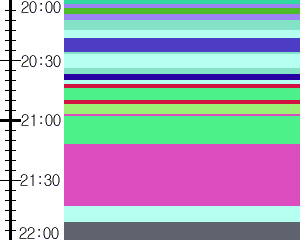 Y1c1:time table