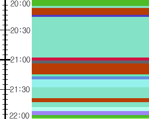 Y1l1:time table