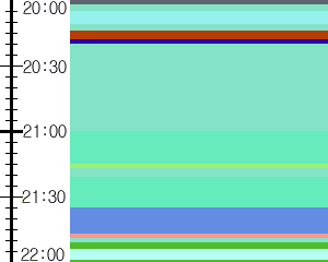 Y1l3:time table