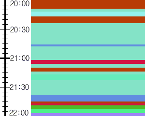 Y1l5:time table