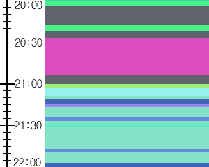 Y1valk1:time table