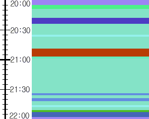 Y1valk2:time table