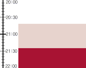 Y3n1:time table