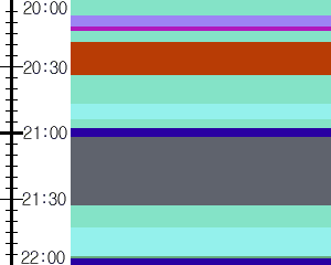 Y1b1:time table
