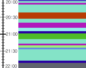 Y1b2:time table