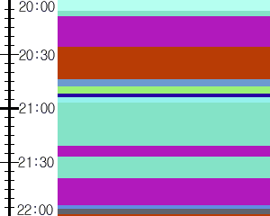 Y1b3:time table