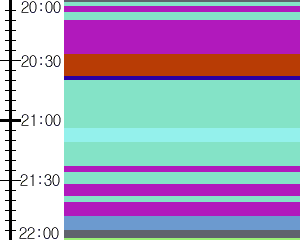 Y1b5:time table