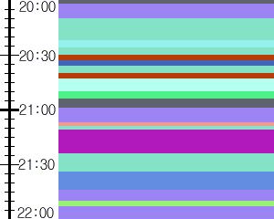 Y1c1:time table