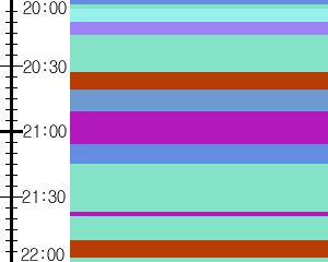 Y1c2:time table