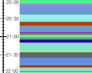 Y1c3:time table