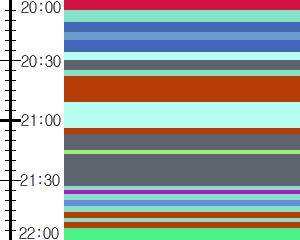 Y1c4:time table