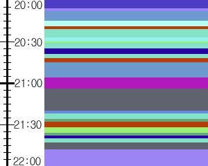 Y1c5:time table