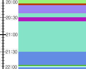 Y1l1:time table