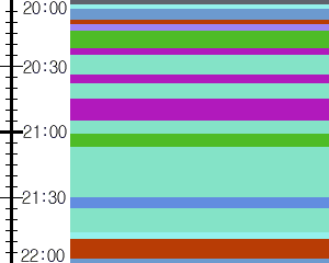 Y1l2:time table