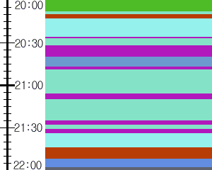 Y1l3:time table