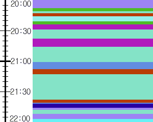 Y1l4:time table